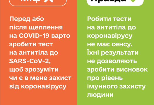 ЧИ ПОТРІБЕН ТЕСТ НА АНТИТІЛА !