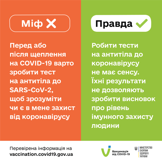 ЧИ ПОТРІБЕН ТЕСТ НА АНТИТІЛА !