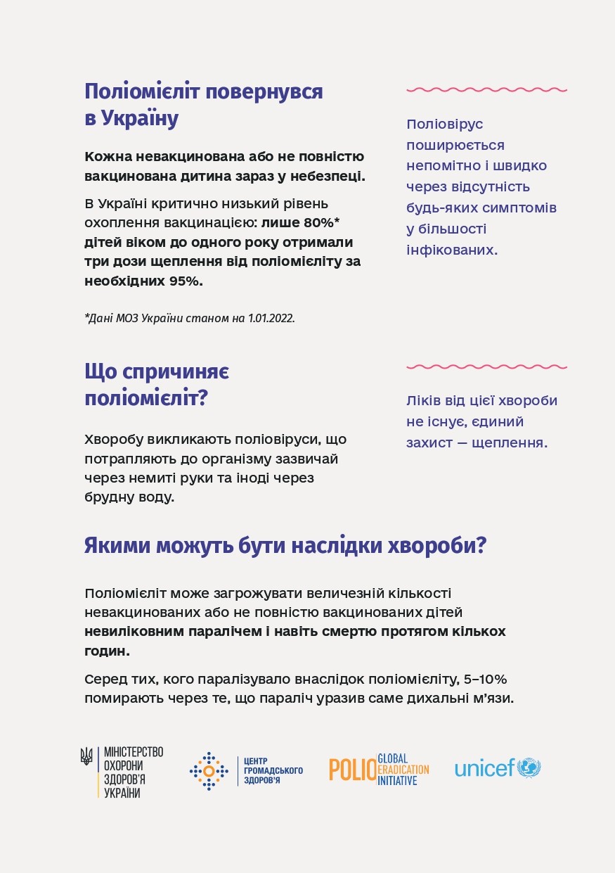 В Україні почалась кампанія зі щеплення дітей ІПВ