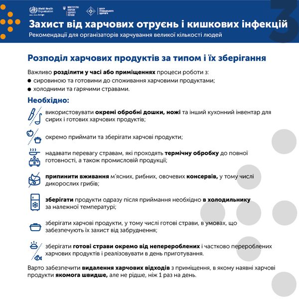 Захист від харчових отруєнь і кишкових інфекцій