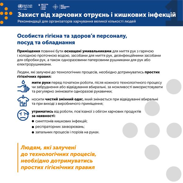 Захист від харчових отруєнь і кишкових інфекцій
