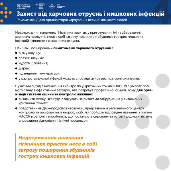Захист від харчових отруєнь і кишкових інфекцій