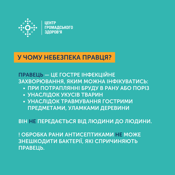 Правець
