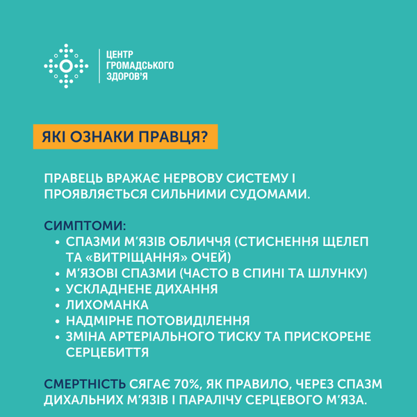 Правець