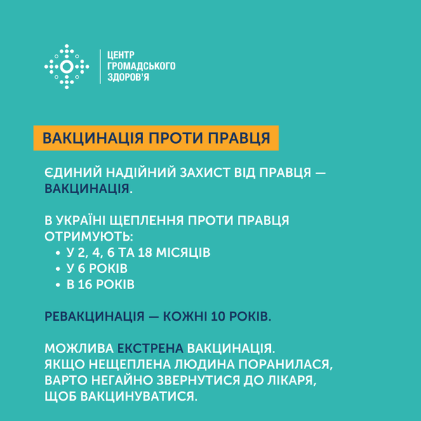 Правець