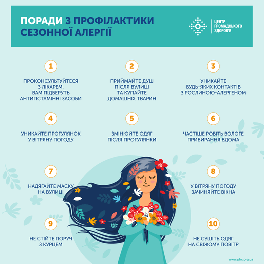 Сезонна алергія