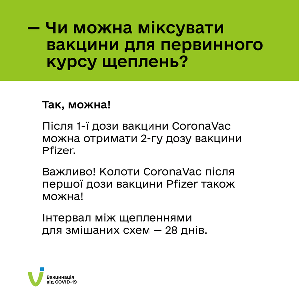 Як захиститися від COVID-19