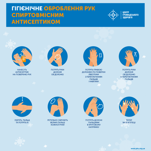 Мийте руки для вашої безпеки!