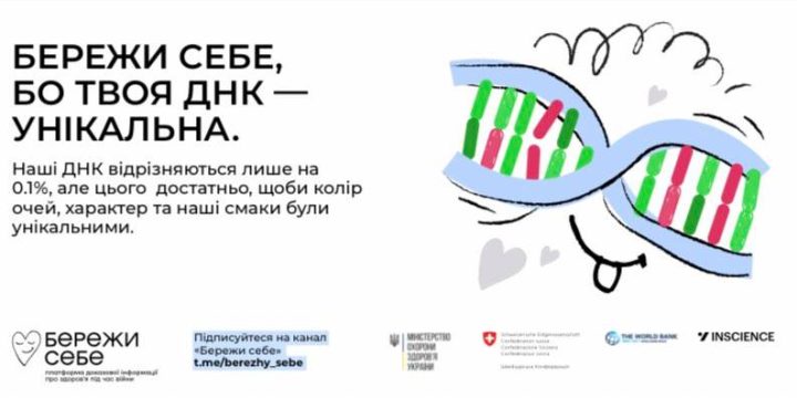 Бережи себе