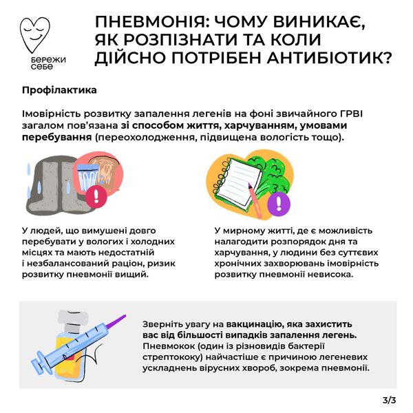 Пневмонія: чому виникає, як розпізнати та коли дійсно потрібен антибіотик?