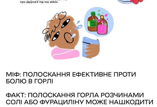 Біль у горлі!