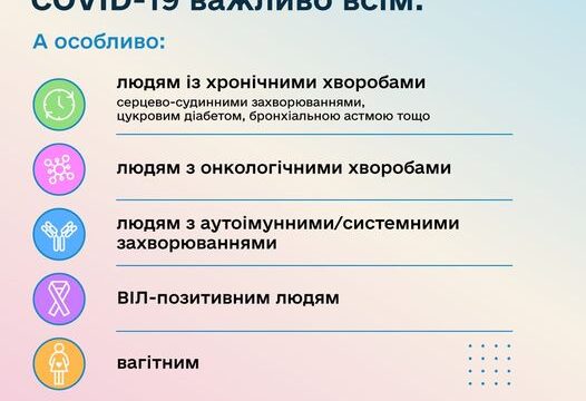 Групи ризику: кому особливо важливо вакцинуватися?