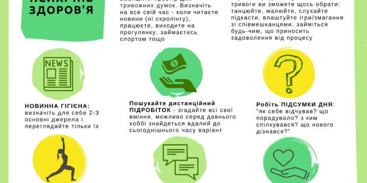 Всеукраїнська програма ментального здоров’я «Ти як?» за ініціативою Олени Зеленської