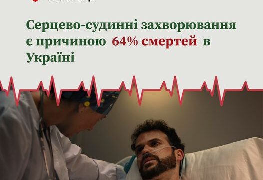 Інфаркт, інсульт, гіпертонія та інші хвороби серця й судин