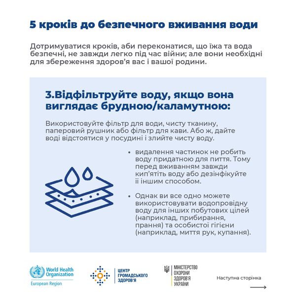 Про мор риби та небезпеку від її вживання!