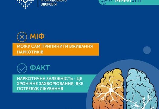 Наркотична залежність
