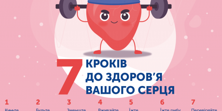 29 ВЕРЕСНЯ — ВСЕСВІТНІЙ ДЕНЬ СЕРЦЯ