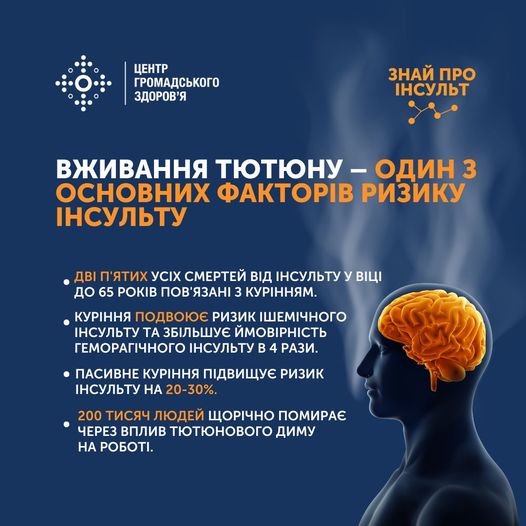 Вживання тютюну - один з основних факторів ризику інсульту