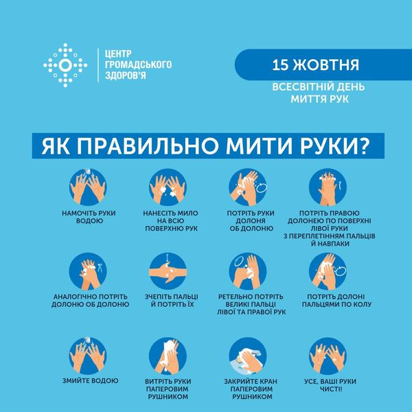 Жовтень-місяць, присвячений підвищенню обізнаності щодо раку молочних залоз