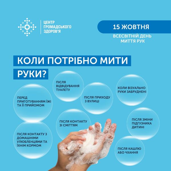 Жовтень-місяць, присвячений підвищенню обізнаності щодо раку молочних залоз