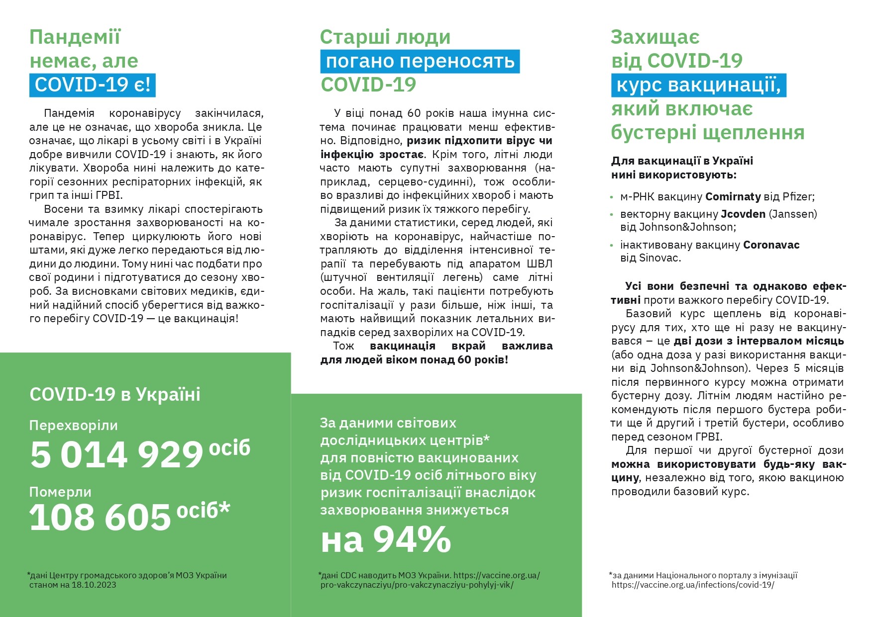 Вакцинація від COVID-19  та грипу?