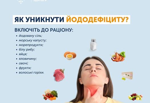 Як уникнути йододефіциту?