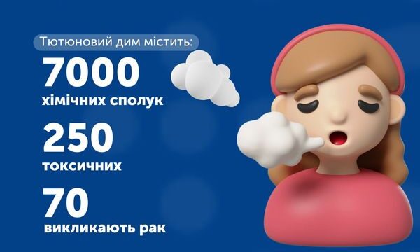 БЕЗПЕЧНОГО КУРІННЯ НЕ ІСНУЄ!