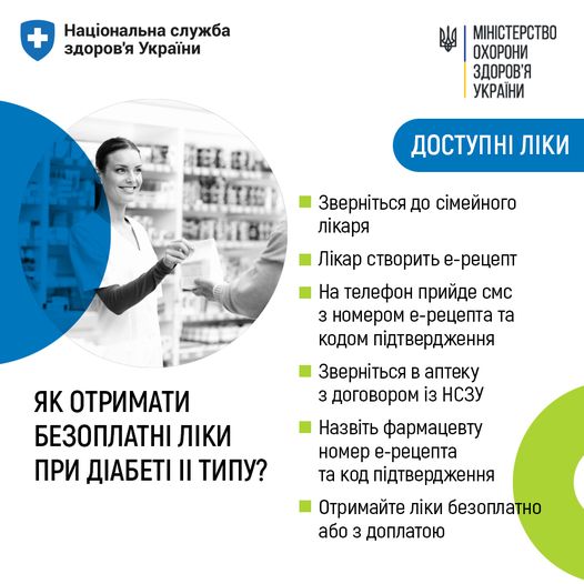 Як отримати безоплатні ліки при діабеті ІІ типу?