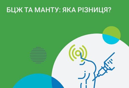 В чому різниця між БЦЖ та Манту?
