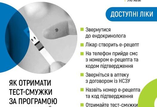 Як отримати тест-смужки за програмою реімбурсації?