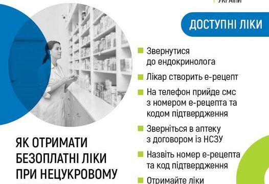 Нецукровий діабет — це хронічна хвороба, яку спричиняє нестача в організмі гормону вазопресину, який регулює виведення рідини