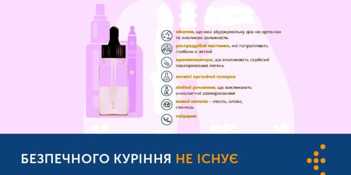 НЕГАТИВНИЙ ВПЛИВ ЕЛЕКТРОННИХ СИГАРЕТ НА ЗДОРОВʼЯ ДІТЕЙ ТА МОЛОДІ