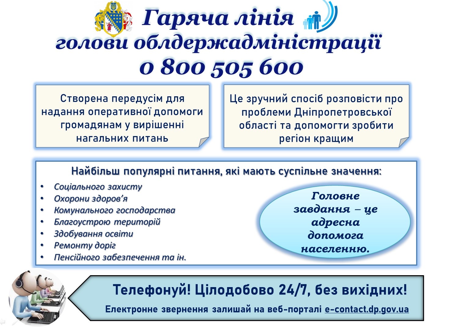 Гаряча лінія голови облдержадміністрації