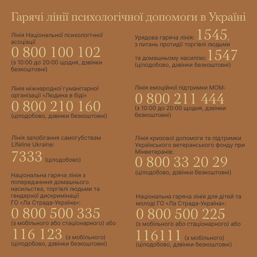 Соцмережі vs. реальність