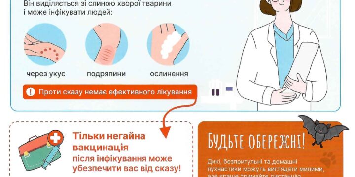 Важливо знати про сказ