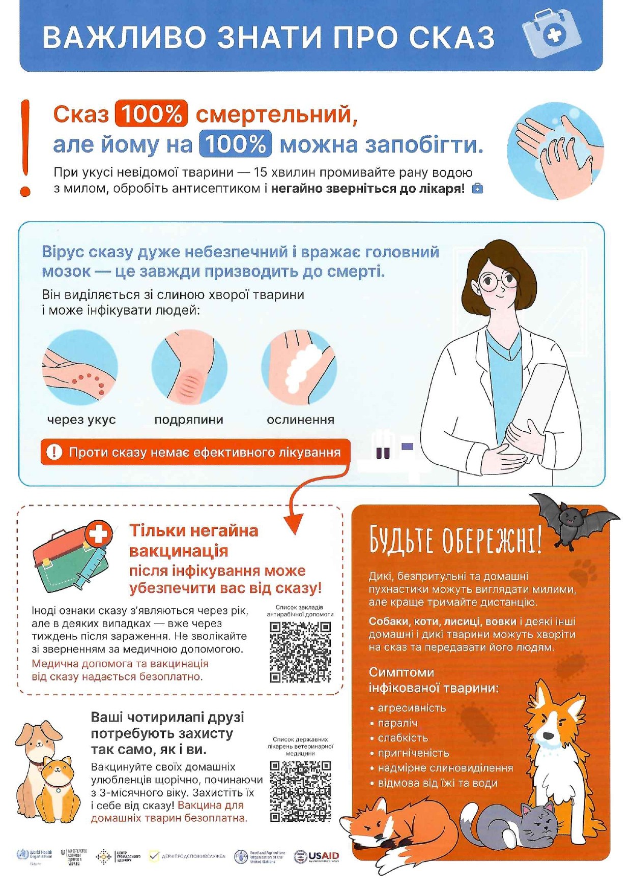 Важливо знати про сказ