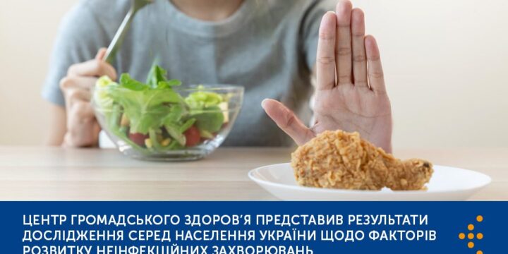 Центр громадського здоров’я представив результати дослідження серед населення України щодо факторів розвитку неінфекційних захворювань