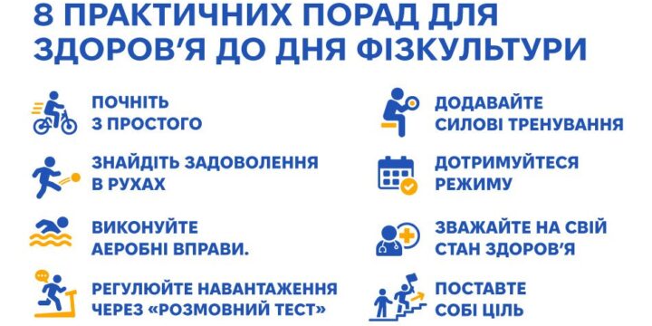 Рухова активність: 8 практичних порад для здоров’я до Дня фізкультури