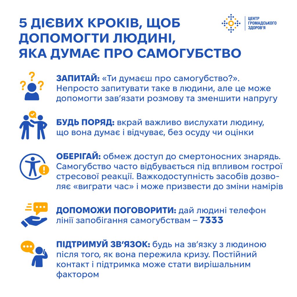 Як допомогти людині побороти думки про самогубство