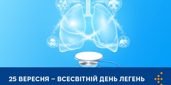 Все, що потрібно знати про легені та рак легень