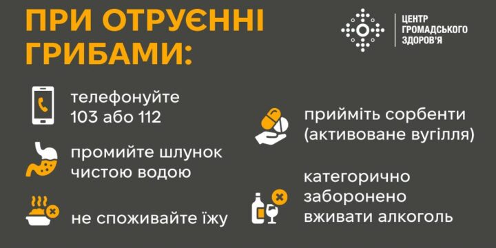 Як запобігти отруєнню грибами: поради