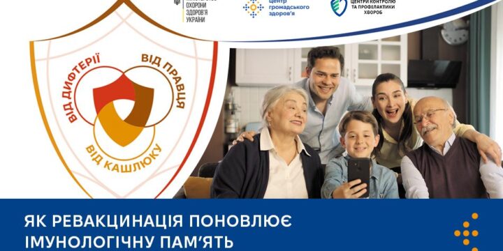 Як ревакцинація поновлює імунологічну пам’ять
