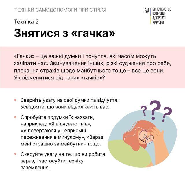 Техніки самодопомоги при стресі. Рекомендації ВООЗ