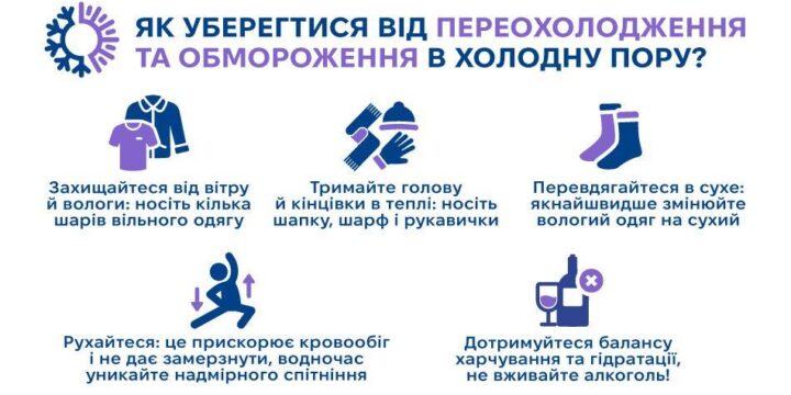 Переохолодження й обмороження: ознаки й перша допомога