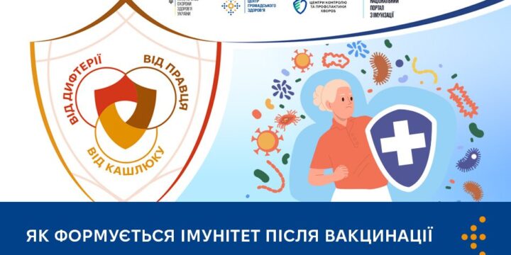 Як формується імунітет після вакцинації
