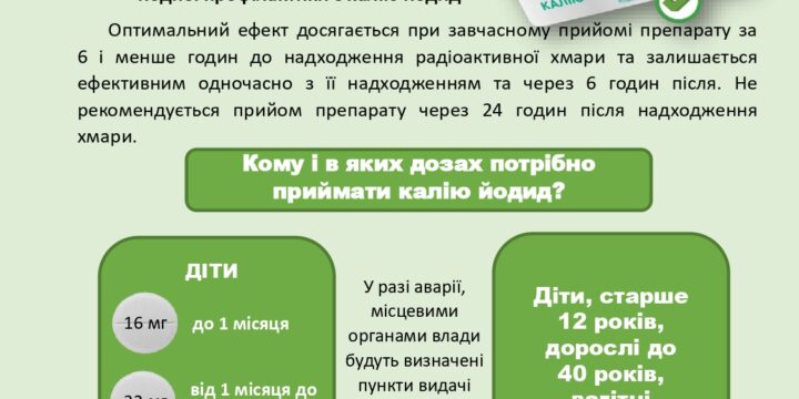 Як та коли приймати калію йодид