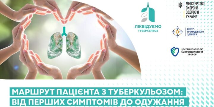 Маршрут пацієнта з туберкульозом: від перших симптомів до одужання