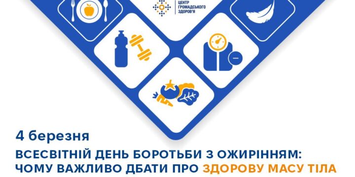 Всесвітній день боротьби з ожирінням: чому важливо дбати про здорову масу тіла
