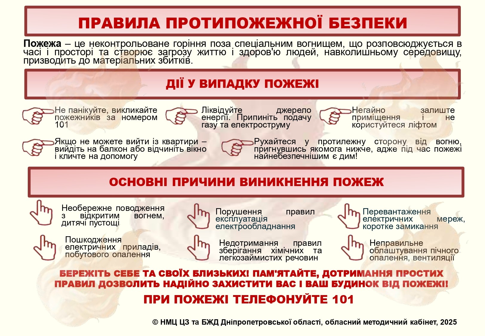 Правила протипожежної безпеки