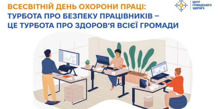 Всесвітній день охорони праці: турбота про безпеку працівників — це турбота про здоров’я всієї громади